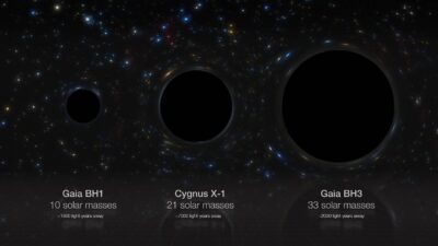 Así es el agujero negro estelar más masivo de nuestra galaxia