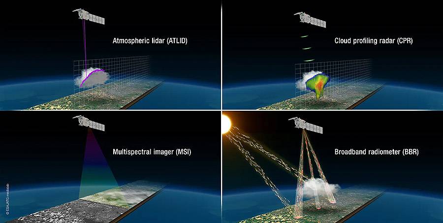 Despega EarthCARE, el más complejo explorador de la Tierra de la ESA