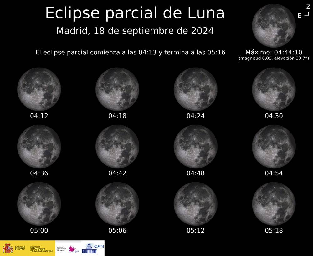 Pequeño eclipse con una ‘superluna’